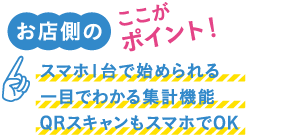 チケット、回数券を簡単に管理